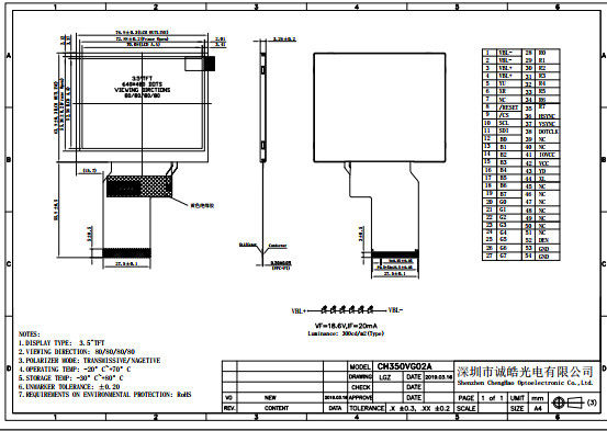 IPS Viewing 300nits 640x480 Tft Lcd Display 3.5" RGB Interface